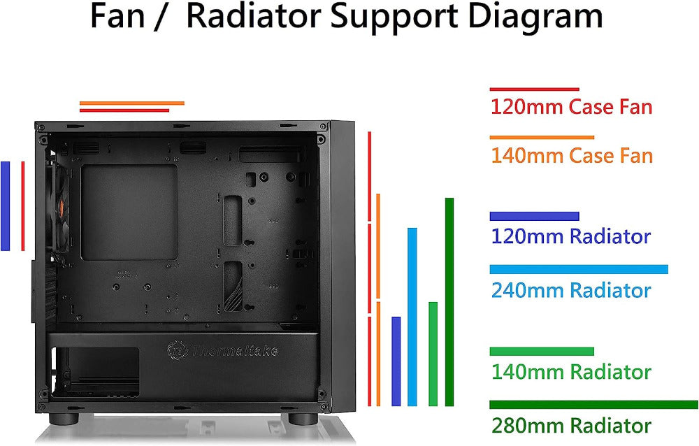 Thermaltake Versa H18 Tempered Glass Micro ATX PC Case