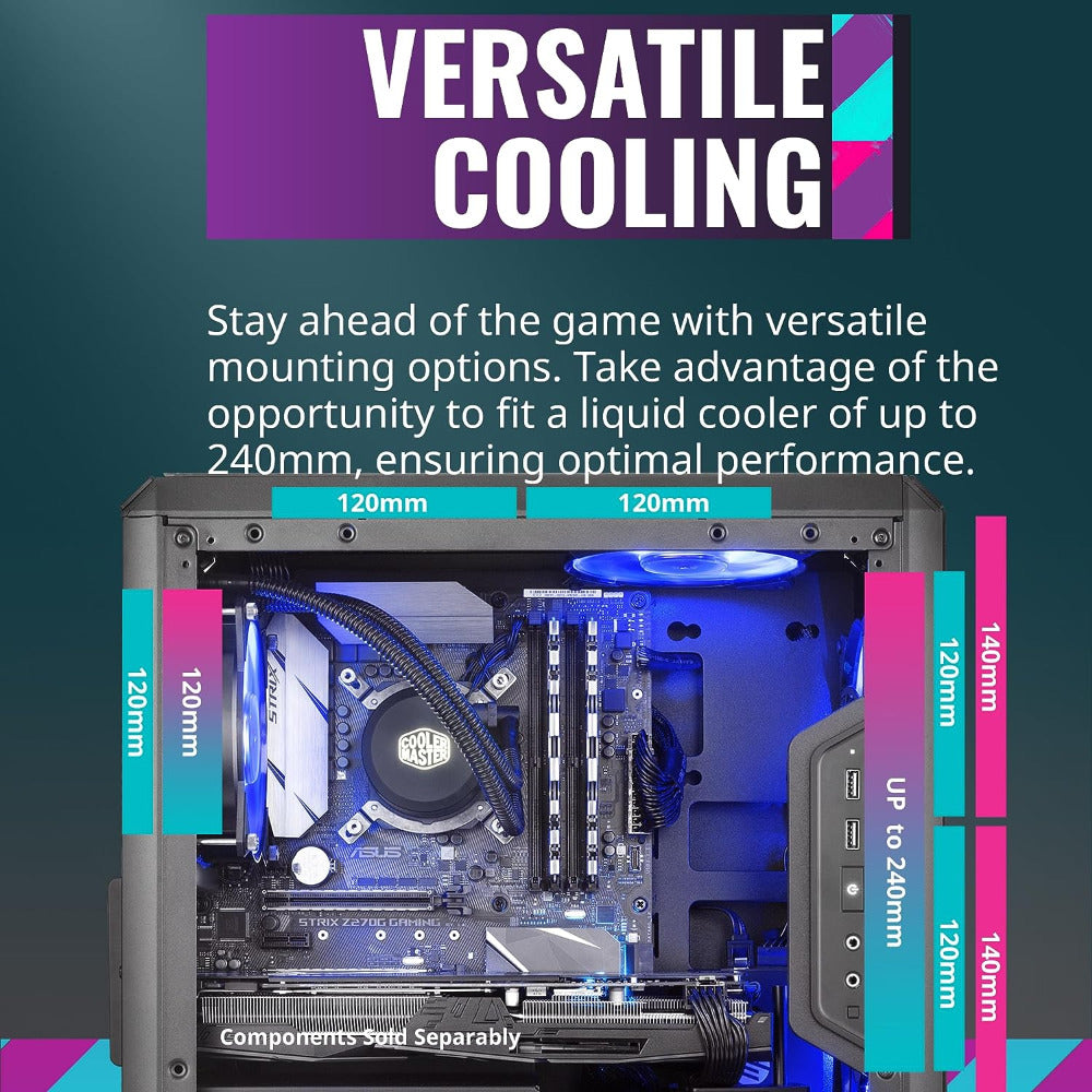 Cooler Master MasterBox Q300L Micro-ATX PC Case