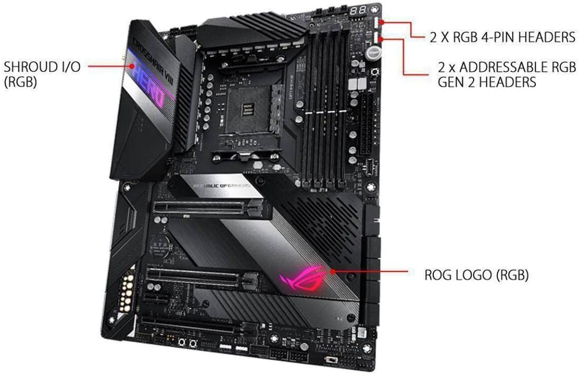 ASUS ROG X570 Crosshair VIII Hero (Wi-Fi) ATX