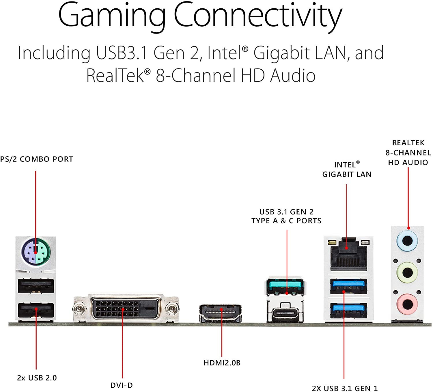 B450M PRO TUF Gaming (Asus)