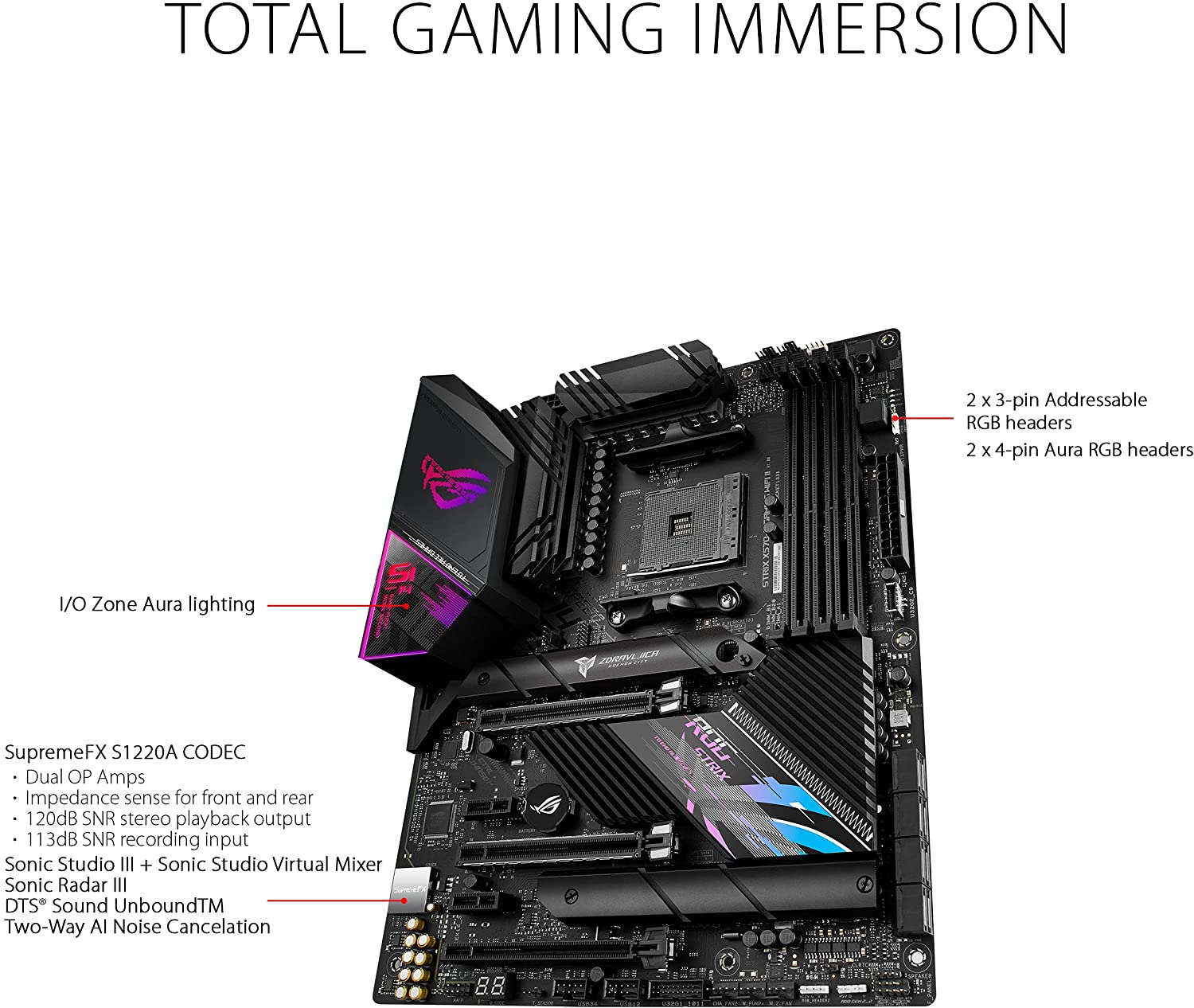 ASUS ROG Strix X570-E Gaming WiFi II ATX