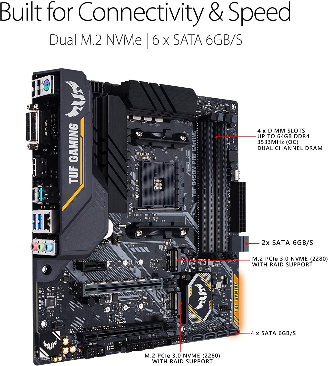 B450M PRO TUF Gaming (Asus)