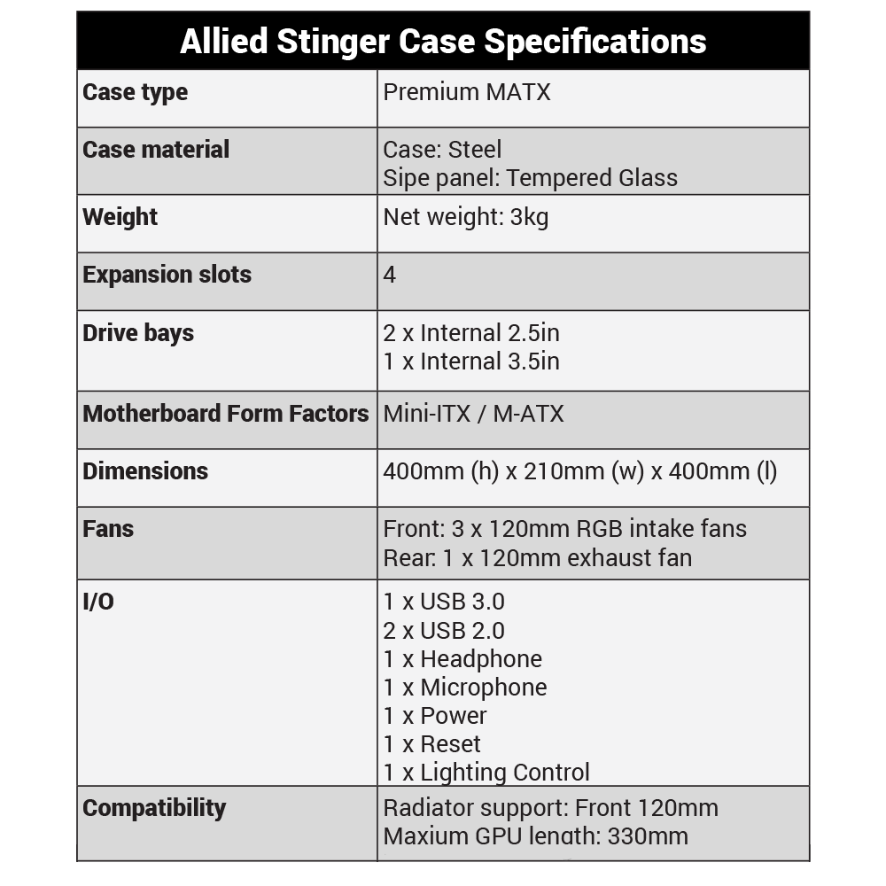 Allied Stinger-A: Ryzen 7 5800X | RTX 3070